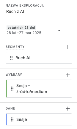 Eksploracja - ruch z AI