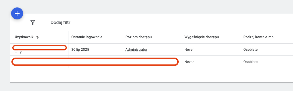 Google Ads - lista kont z dostępem